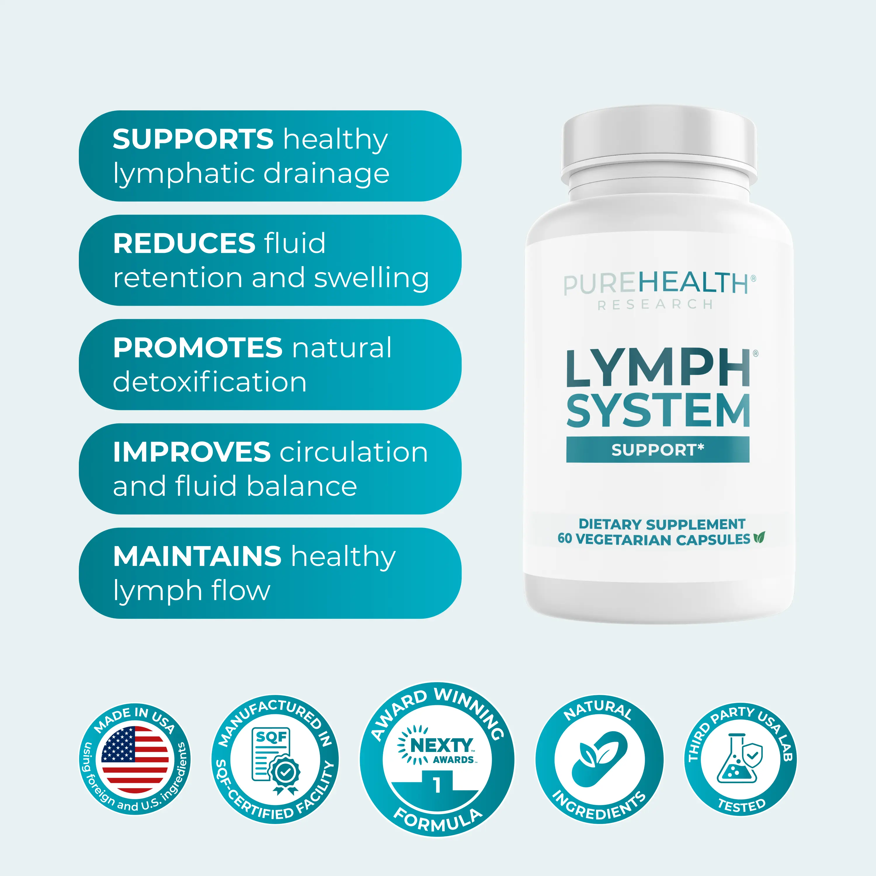 PureHealth Research Lymph System Support Supplement - Promote Lymphatic Drainage, Flush Toxins, Reduce Swelling, Reduce Puffiness & Support Lymph Flow Naturally, Dietary Supplement Capsules, Dandelion Dietary Supplement