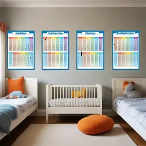 4pcs/set Teacher Classroom Decorations Children's Educational Math Learning Posters, Multiplication and Division Charts, Addition and Subtraction Canvas Teaching Aids, Classroom Decor, Children's Gifts, Home Classroom Decorations