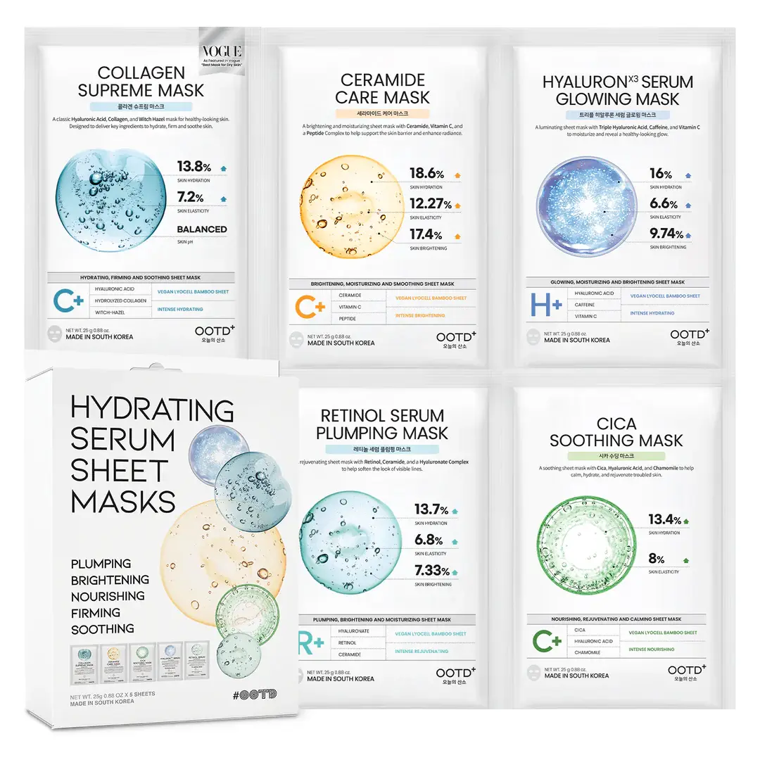 [Official #OOTD Partner] Hydrating Sheet Mask Starter Kit Variety Pack for Dry and Sensitive Skin, Korean Vegan Facial Sheet Mask for Men & Women, Collagen, Cica, Ceramide, Retinol (5-Count)