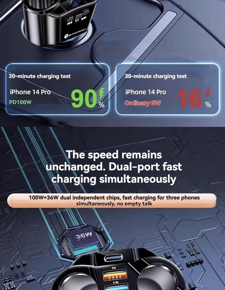 GYIOEUPT 7-in-1 Automotive Fast Charging Solution - 66W 1-to-2 Splitter Power Charger, Smart Car Charger with FM/MP3 Transmitter, Voltage Display, 12-24V DC Input, Expansion Port, Retractable Dash Mount, USB Car Connector, Anti-Lost Function