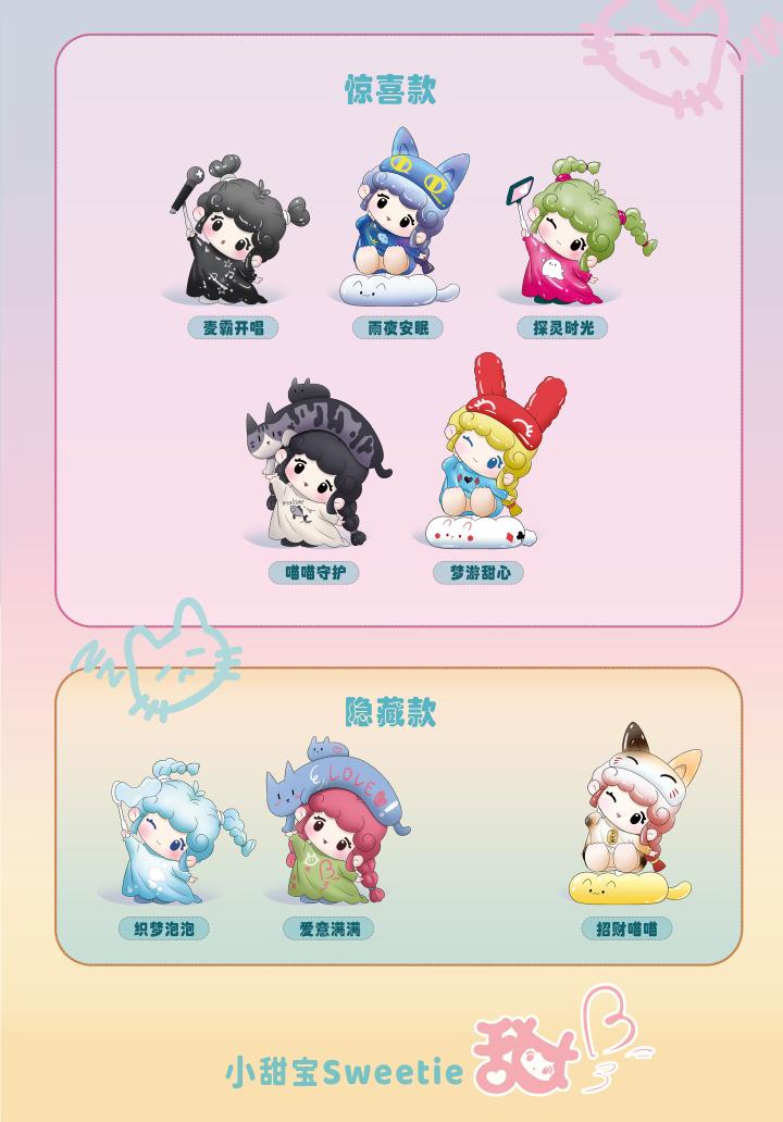 Sweetie Baby Sweet Day Mini Figure Blind Box