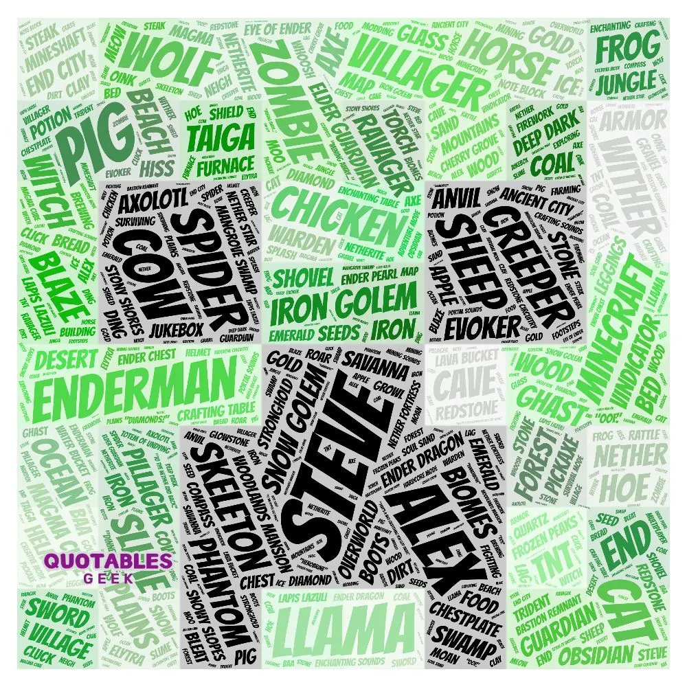 Quotables Geek Creeper WordArt Poster - Green Iconic Silhouette Design from Block-Based Adventures Elements