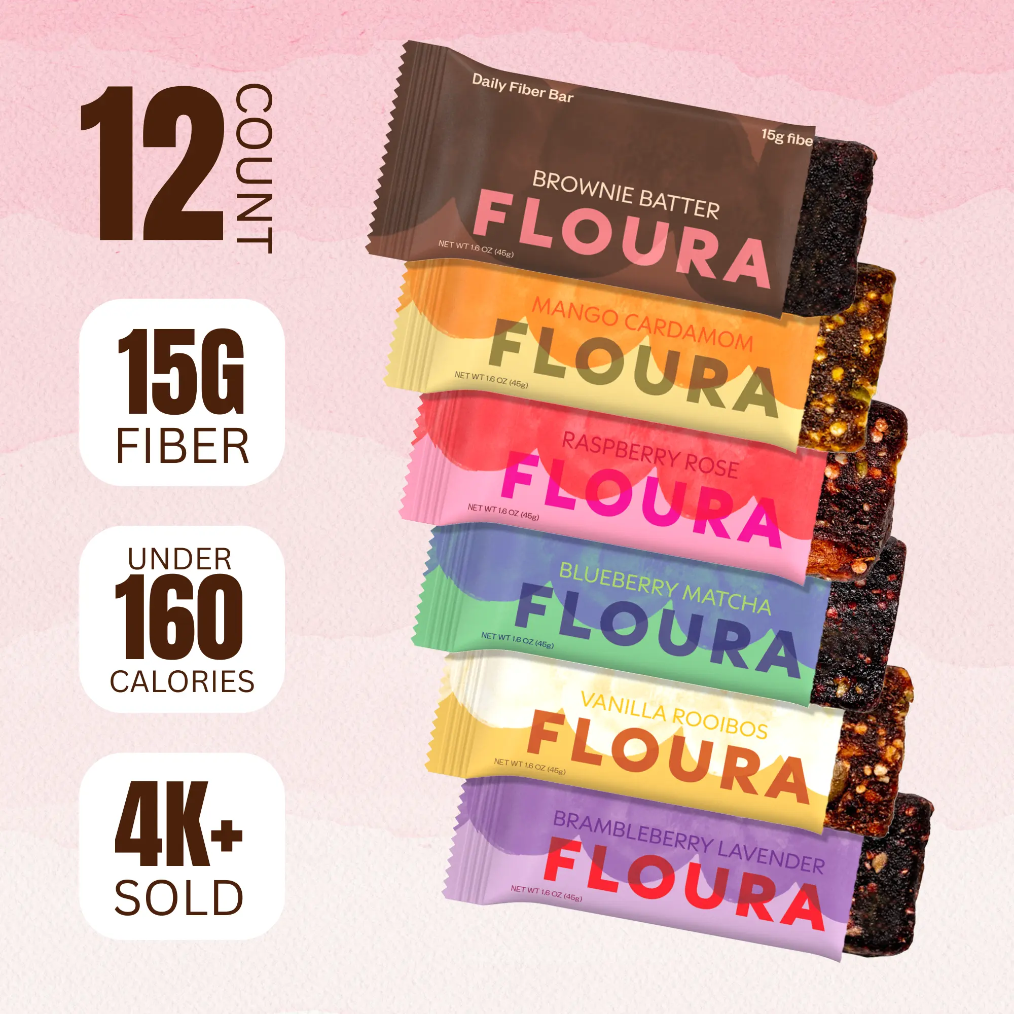 Floura Variety Pack Fiber Bar 12-Pack - 15g Fiber, Fruit-Forward, Gluten-Free, Snack for Wellness On-The-Go Floura Variety Pack Fiber Bar 12-Pack - 15g Fiber, Fruit-Forward, Gluten-Free, Snack for Wellness On-The-Go