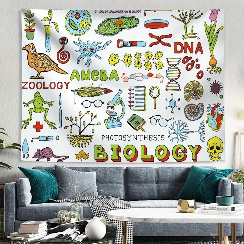 1 piece of biological science wall tapestry, wall tapestry for teachers and students, educational wall tapestry for school classrooms, bedrooms, living rooms, and dining rooms