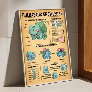 Bulbasaur Poster, Anime Wall Art, Bedroom Decor, Unframed Artwork