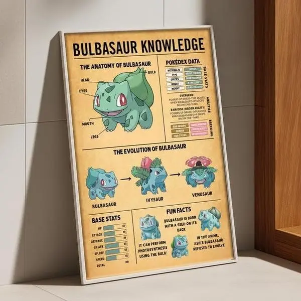 Bulbasaur Poster, Anime Wall Art, Bedroom Decor, Unframed Artwork