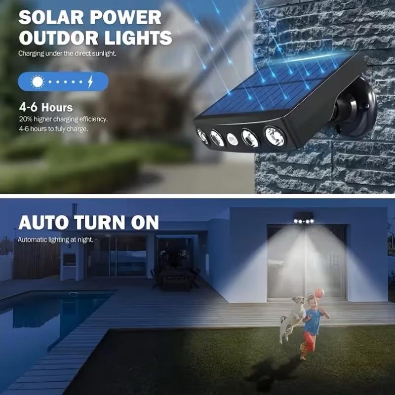 Wall Lights for Home Use, Designed for Outdoor Safety with an IP65 Rating, Featuring Sensing And Automatic Operation, Resembling a Camera, Offering Warm White And Dual Color Options, Ideal for Illuminating Yards, Terraces, Patios