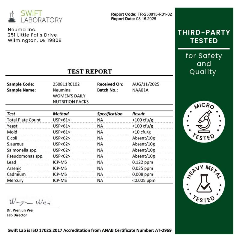 Neumina Women's Multivitamin All-in-One Vitamin Packs for Hair Skin Nails Energy Production Bone Health Stress Relief 30 Servings Made in USA Healthcare Fitness Supplement Edible