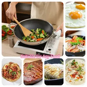 New 12.5” Wok Pan with Dual Honeycomb Wok Stainless Steel Wok Pan with Nonstick Coating, Frying Pans Cookware, Two Handles,Works with Induction ,Gas, Electric, Ceramic Furnace Stove, Without Lid Aluminium Metal Eggs Thick