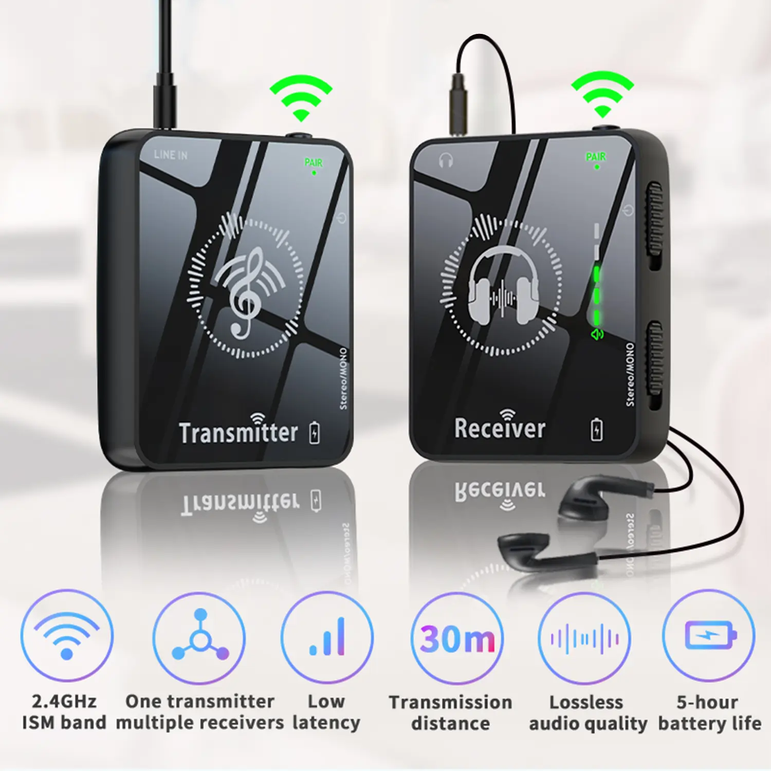 Wireless In-Ear Monitor System 2.4GHz Lossless Professional Audio 4 Channels 5 Levels Volume Auto Pairing