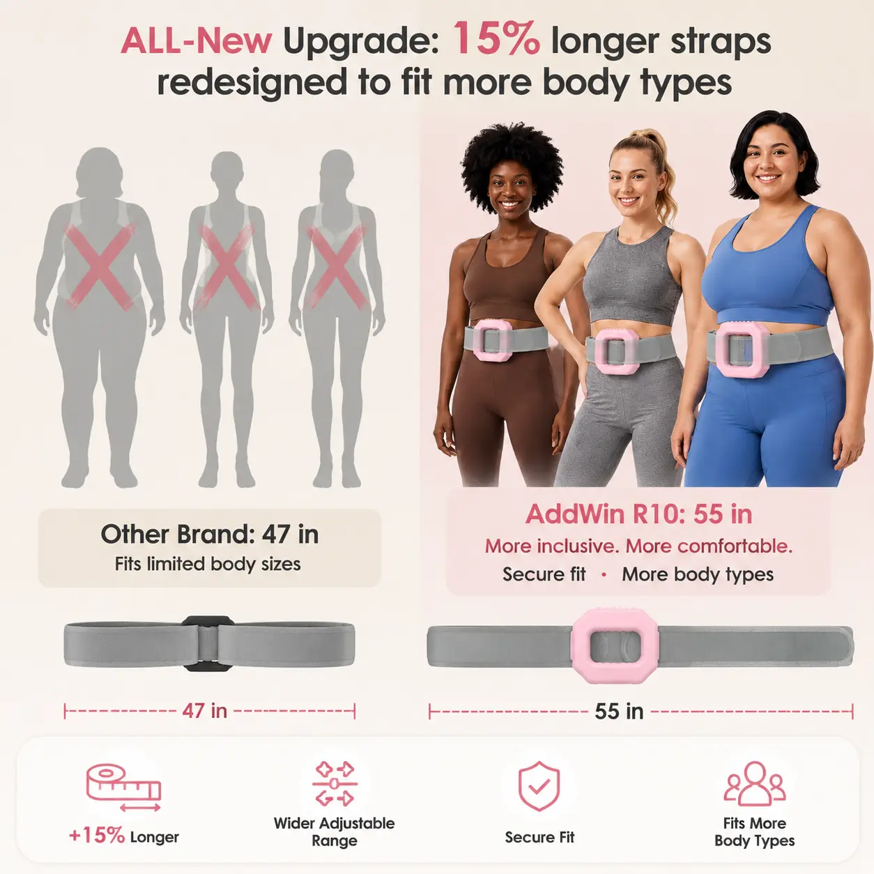 Hands-Free Fascia Ring Massager, Cordless Portable Body Tool & Muscle Stimulator Massage Device for Back Pain Relief, Adjustable Slide-Lock Strap (Fits up to 55in Waist), 15-Min Multi-Pulse Unisex Burnout Recovery Beauty Tool Upgrade