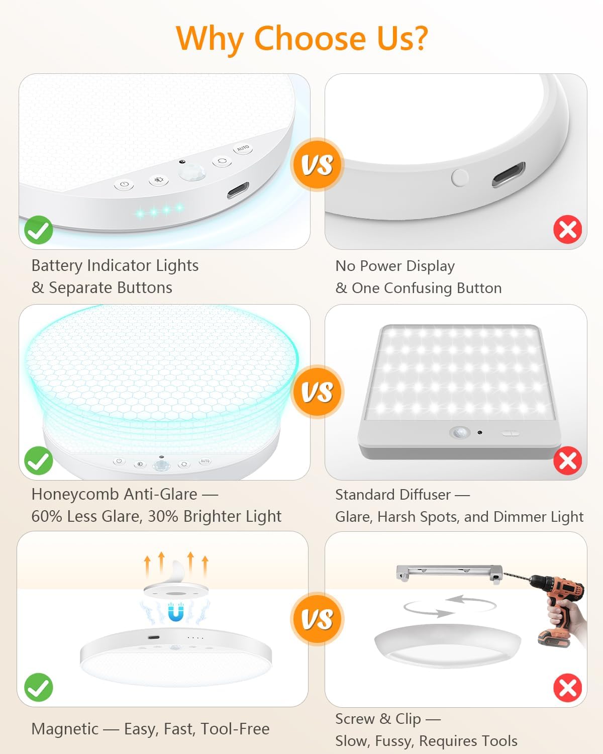 Rechargeable 8W Motion Sensor Ceiling Lighting, Magnetic Wireless Ceiling LED Light with Remote Control - Dimmable & Color Changing, No Wiring Battery Operated for kitchen, bedroom,Closet, Under Cabinet ,Bathroom, kitch,Hallway, Pantry, Shower, etc