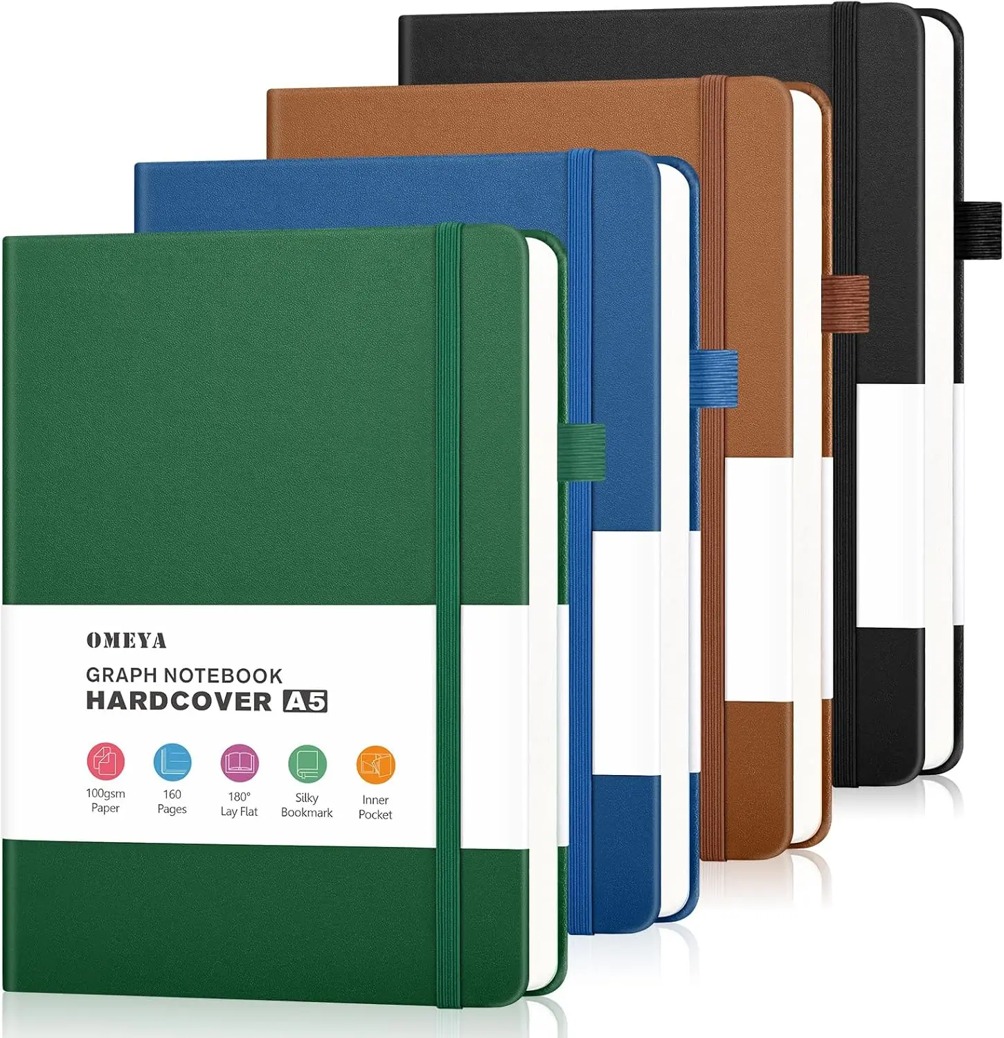 【OMEYA】4 Pack A5 Graph Paper Notebook Hardcover Leather Grid Journal 160 Pages 100GSM Thick Paper Office School Supplies Desk Accessories for Work School Math Engineering Women Men 5.7" x 8.3"(Black, Brown, Green, Blue, Pink, Purple, Lake blue)