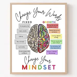Growth Mindset & CBT Poster - Overcome Negative Thoughts, Perfect for School Counseling Offices, Calm Corners & Therapist Spaces, 8x10in Unframed, Perfect for Room Decor