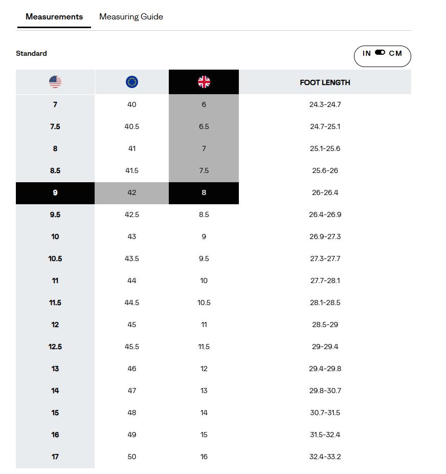 Sorel Slabtown 62' Stoic Men's Shoe