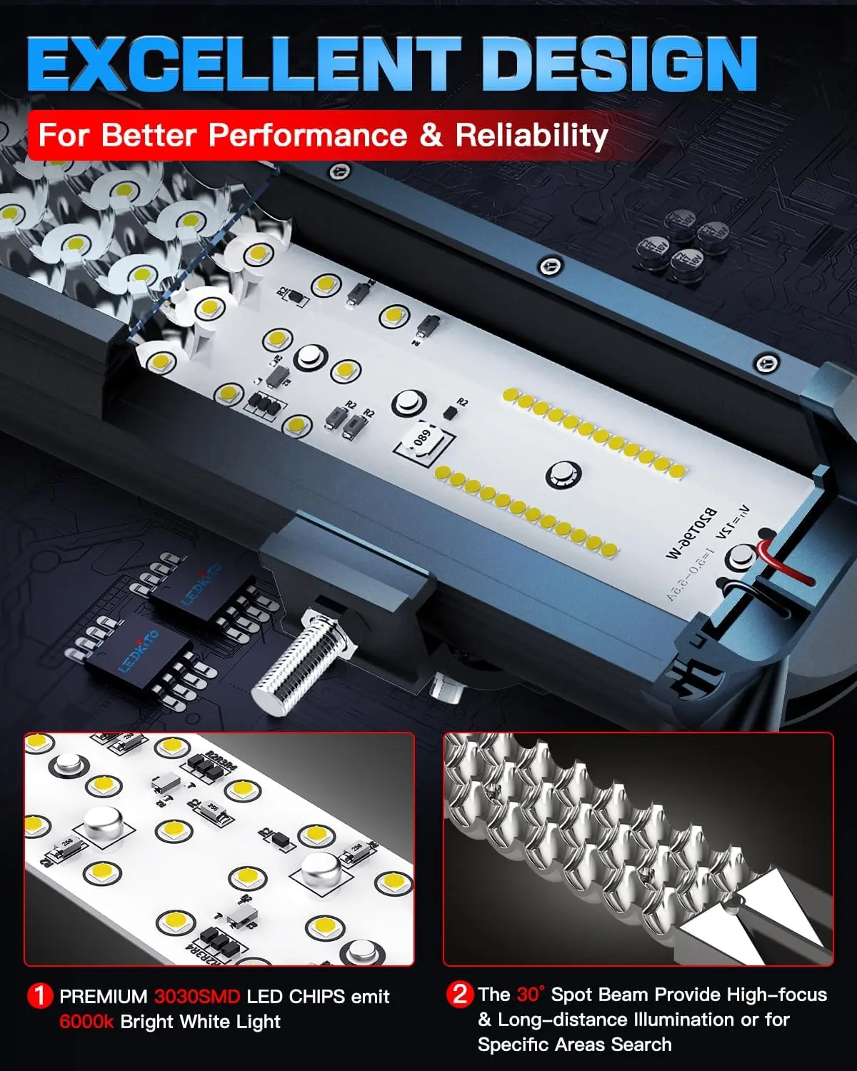 LedKIto 20 inch LED Light Bar and 2PCS 4 Inch LED Pods with Switch 3 Leads LedKIto 20 inch LED Light Bar and 2PCS 4 Inch LED Pods with Switch 3 Leads