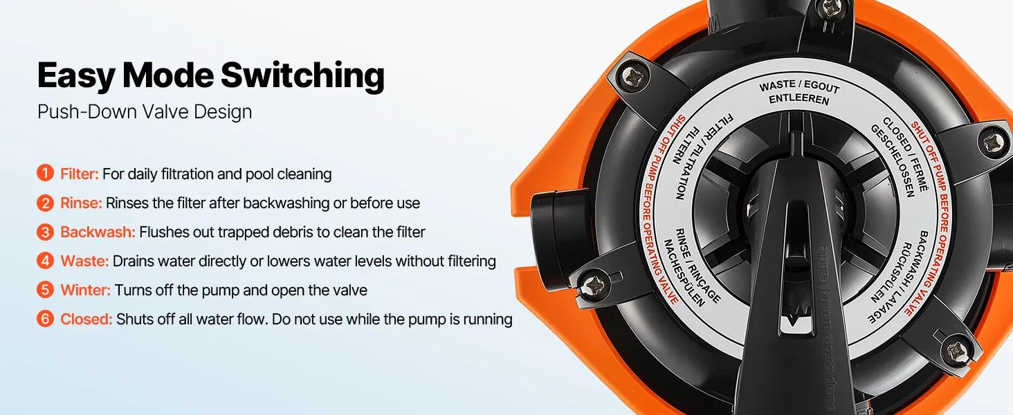 VEVOR FlashPure Sand Filter Pump, Summervibes,Summervibes, 16 in for Above Ground Pool, 1 HP 4400 GPH, Swimming Pool Filter System with Timer, 6X Faster Filtration with Media Installed, Leak-Resistant, Ready to Use Out of Box, Pool Accessories, Swimming P