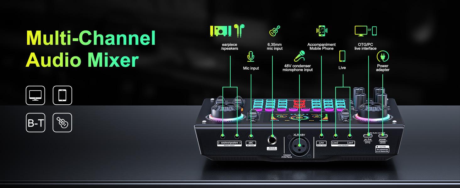 Ideanthro C200 PRO-P15 sound card features a dual-core DSP chip, supports dual microphones and dual headphones, has adjustable tone and multiple voice changer settings, and is compatible with most live streaming platforms