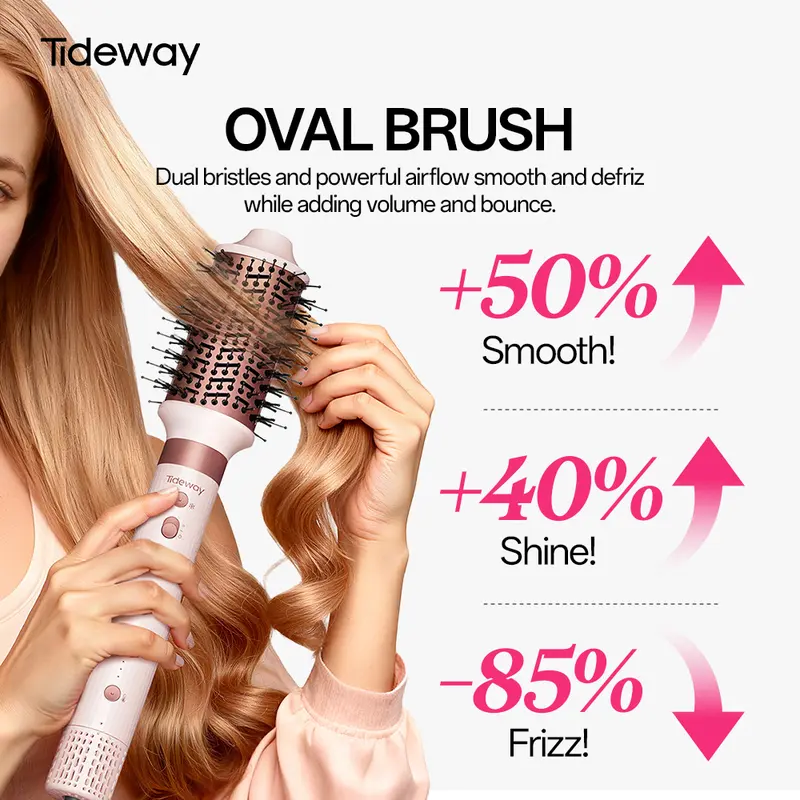 Tideway Prowaver 6 in 1 Hot Air Styler Wrap w/ Ionic Tech, Dual Voltage (100-240V) High-Speed Hair Dryer Brush Auto Wrap Curlers, Volumizing Styling Blower Brush with Travel Bag, Perfect Present for Women Friend Family Gift Christmas New Year Viral 6
