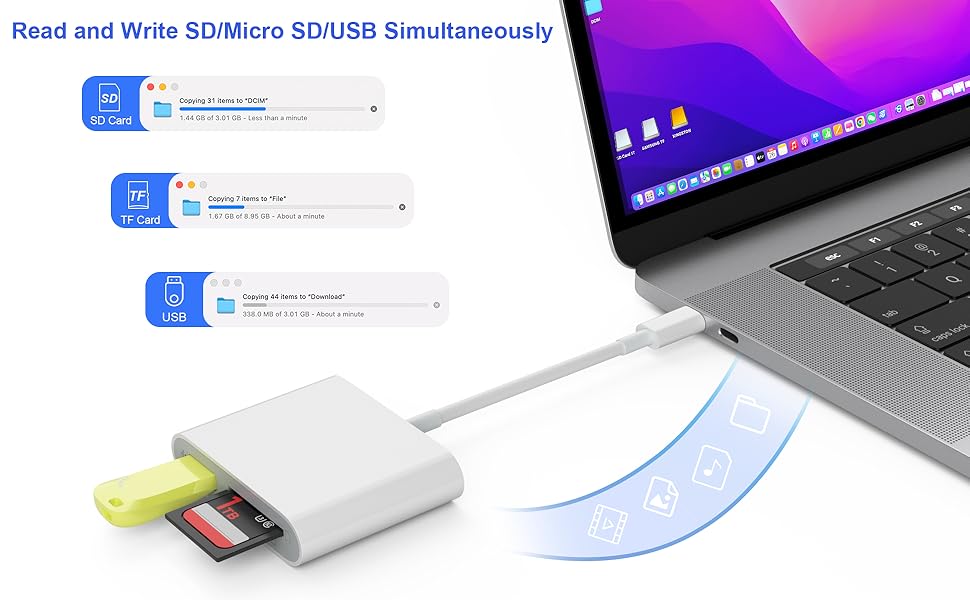 SD Card Reader, USB 3.0 Type C High Speed to SD/TF Card Adapter for iPhone 17/16/15 Pro Max Memory Card Reader with SD MicroSD USB 3 Port for Mac/iPad/MacBook Pro/Air Android Phone Tablet No App Required