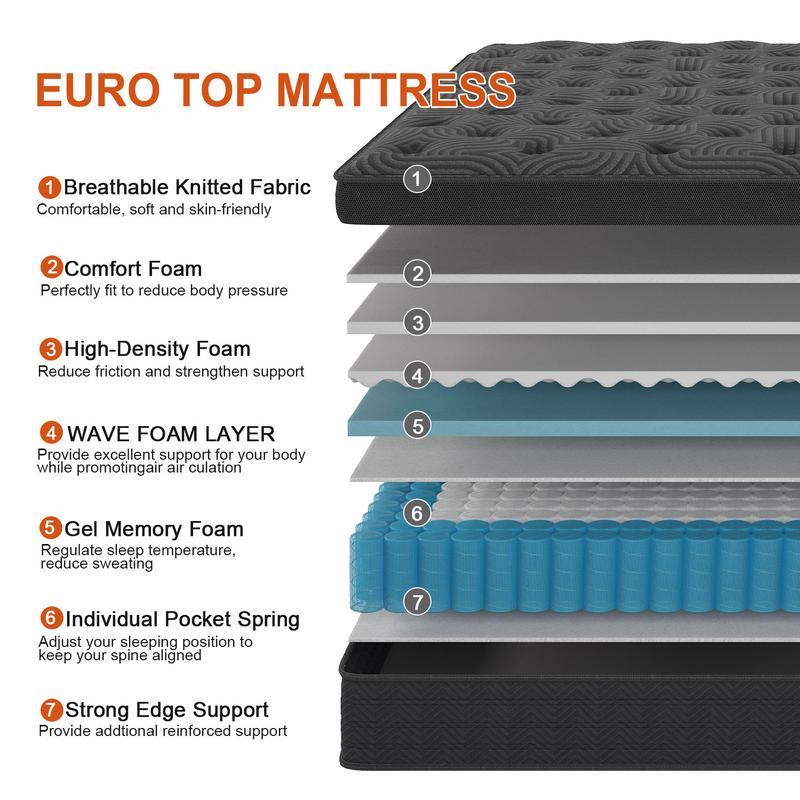 9"12"14" Gel Memory Foam Hybrid Pocket Spring Twin Full Queen King Mattress In A Box, Euro Top Mattresses Medium Firm For Motion Isolation, Edge Support
