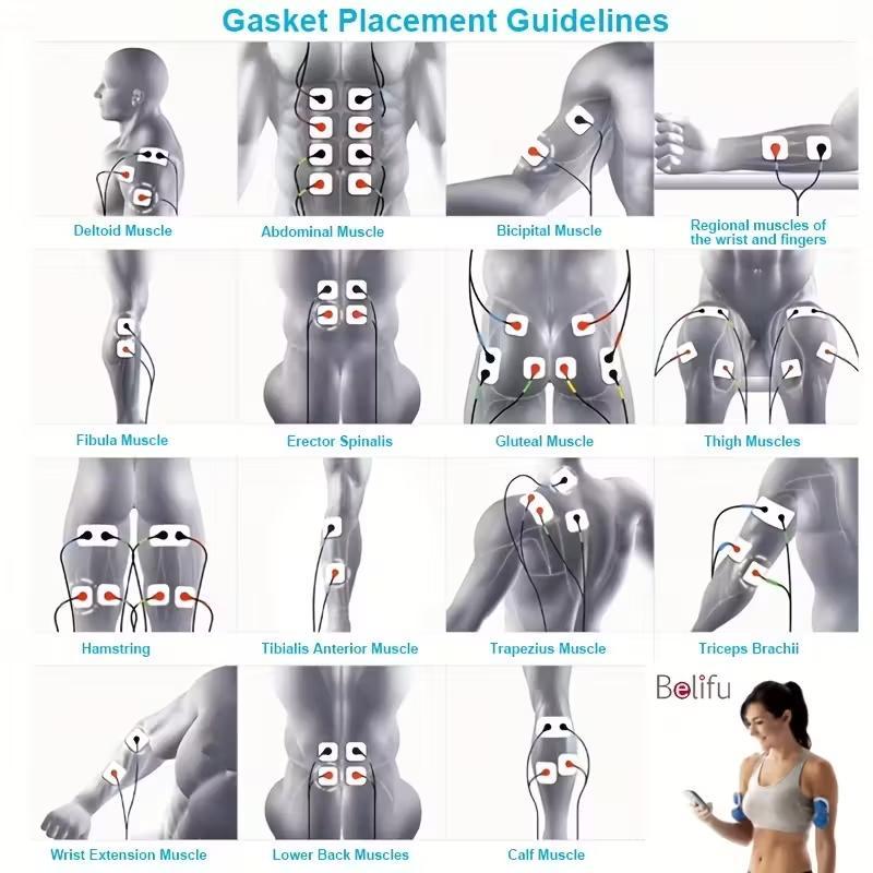 Belifu 40pcs TENS Unit Replacement Pads, Durable Snap-On Electrodes, Up to 50 Uses, Latex-Free, Compatible with All TENS & EMS Devices, 3.5mm Push-Button Wires, Black