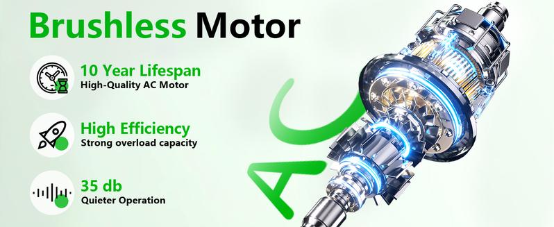 B11 Cold Press Juicer, 6" Extra Wide Feed Chute Slow Masticating Juicer Machine, Powerful AC Brushless Motor, Self Precut System, Easy to Clean, BPA-Free, Extra one Replace juicer strainer