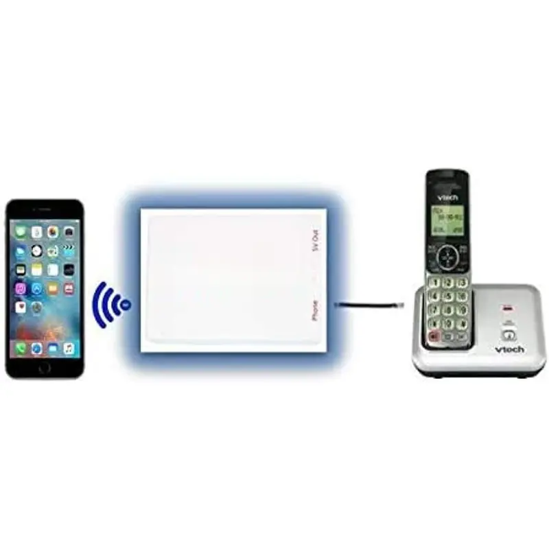 Cellphone to Phone Adapter, Make and Receive Cell Phone Call