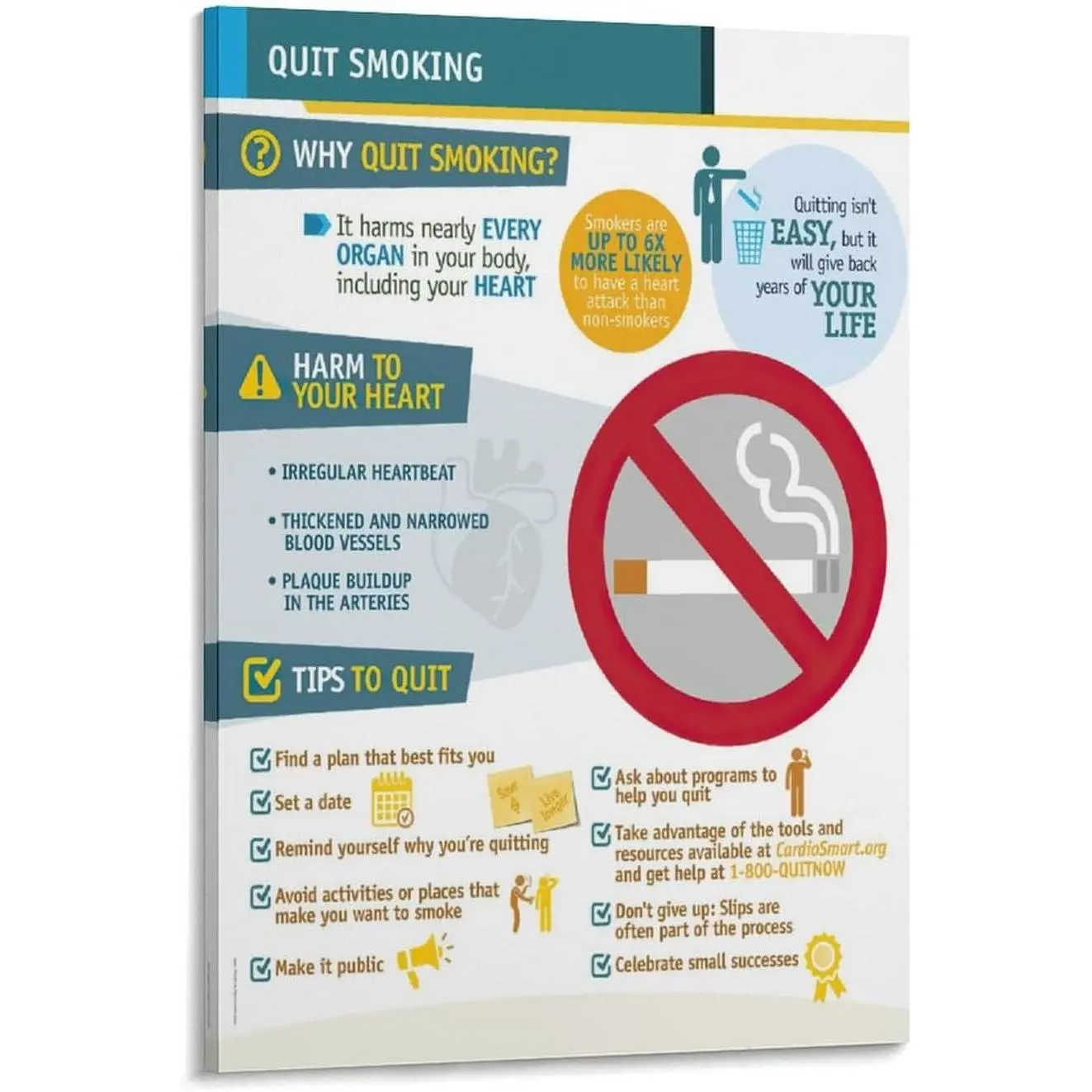 Stop Smoking Health Knowledge Poster Canvas Wall Art Posters For Room Aesthetic And Decor Poster For Bedroom Living Room Bathroom Kitchen Office Decor 12x18inch(30x45cm) Frame-style Gifts Decoration Colorful Ornaments Photo Artistic