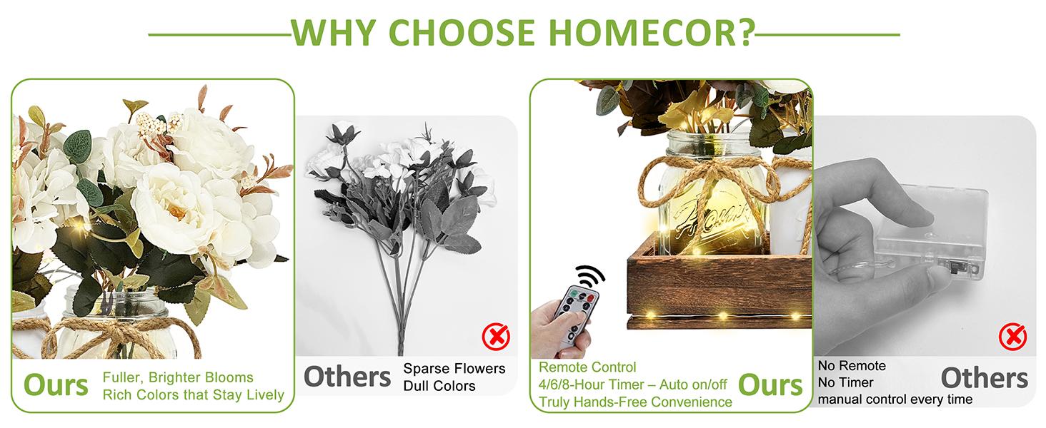 Holiday Deal Mason Jar Centerpiece Table Decor for Dining Room - Easter Table Decorations with Farmhouse Wood Tray and Remote Control LED Fairy Lights for Coffee Table Home Decor Living Room Wedding