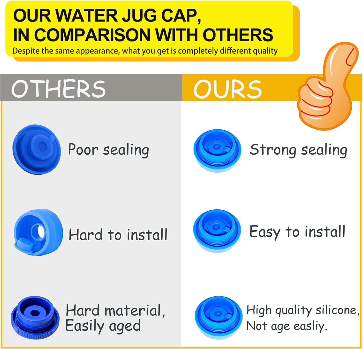 3 and 5 Gallon Water Jug Cap Reusable，Food Grade Silicone Replacement Gallon Caps for 55mm Bottle and Water Dispensers，Non-Spill 5 Gal Water Jug Cap Replacement Cover, Patented（3 Pack） Disposable Drinkware Plastic Indoor Kettle Drinkware Lids Airtight