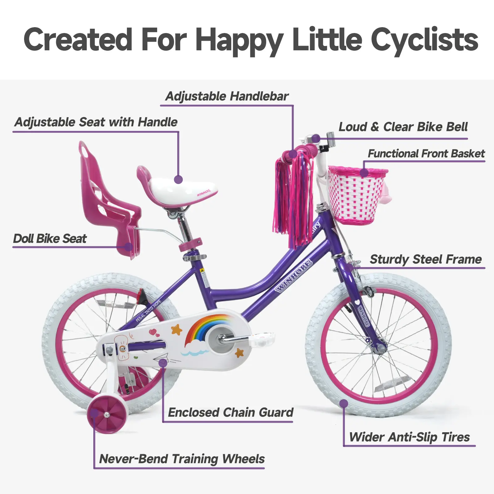 Purple: 95%, pre-installed and complete.