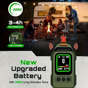 Upgraded Carbon Monoxide Detector for Outdoor Camping Travel RV Trips Ultra Quiet Highly Sensitive 3-in-1 Sensor USB C Charging 9 Days Standby Audio-Visual Alarm Portable 3-in-1 Functionality