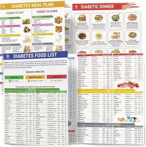Diabetes Food List Chart 8.3 Inches Glare Resistant Water Resistant High Resolution for Healthy Meal Planning