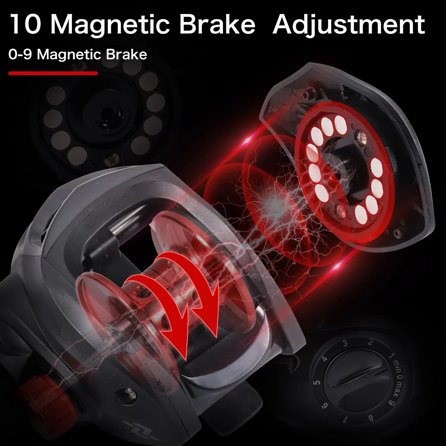 baitcast reels with auto-adjustment magnetic braking system KastKing MegaJaws Baitcasting AutoMag Dual lightweight performance and superior strength. KastKing Mg12 Elite Casting Reels