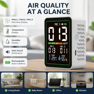 Home Office Air Quality Monitor, Infrared Pm2.5 Pm10 Detection, Five-In-One Temperature Humidity Sensor, Indoor Environmental Monitoring Device, Rechargeable