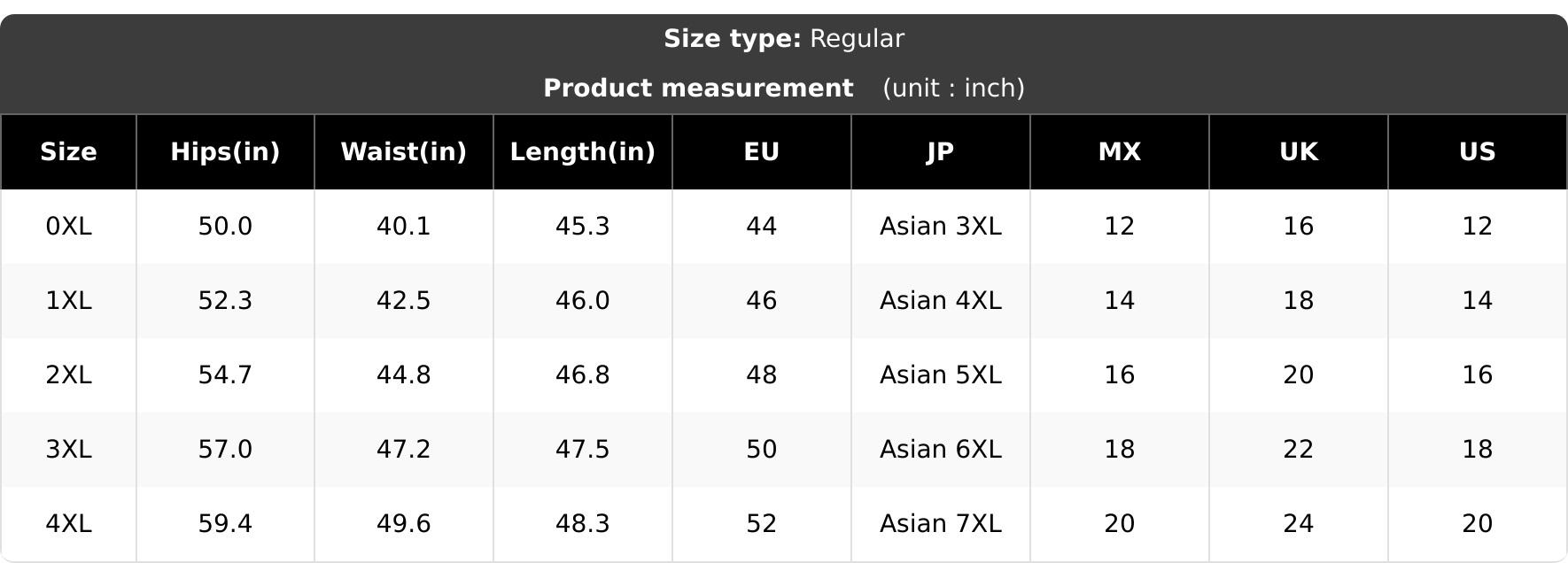 Plus Size Dark Wash Denim Capri Overalls, Side Button Detail Cuffed Raw Hem Loose Wide Leg Cropped Jumpsuit,Summer,Fall,Halloween,Back To School,Beach,Casual
