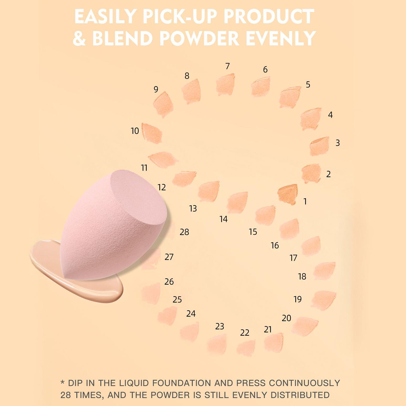 17PCS Makeup Storage Kit: 1 Travel Cosmetic Bucket + 16 Sponges Puffs Set,Latex-Free Blenders,Mineral Powder Applicators For Liquid,Cream,Powder,Valentine's Day,Travel Essential,Valentine's Gift,Room,Vacation Essentials,Gifts For Women 17PCS Makeup Storage Kit: 1 Travel Cosmetic Bucket + 16 Sponges Puffs Set,Latex-Free Blenders,Mineral Powder Applicators For Liquid,Cream,Powder,Valentine's Day,Travel Essential,Valentine's Gift,Room,Vacation Essentials,Gifts For Women