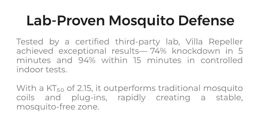 VILLA REPELLER - FLEXTAIL X VOLLYC Smart Heat Mosquito Repellent With Stronger Protection