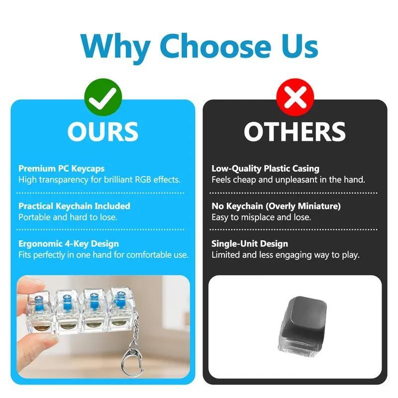 4 Pack Mechanical Keyboard Keychain Decorations with LED Glowing Lights, Stress Relief Fingertip Clicker with Transparent Crystal Keycaps, Fingertip Fidget Toys and Fun Pendant for Boys, Girls and Adults, New Year's Day Gifts, Valentine's Day Gifts