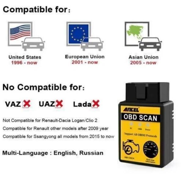 ANCEL Fault Code Reader Bluetooth ELM327 V1.5 Diagnostic OBD2 Car Engine Scanner Tool