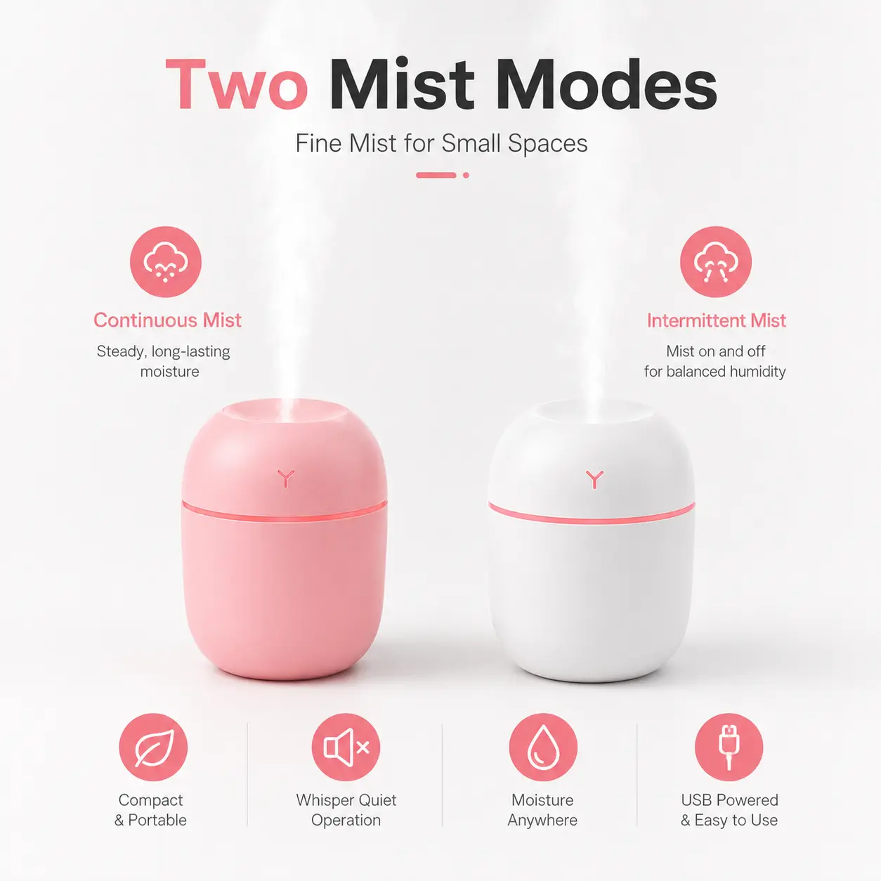 Portable Mini Humidifier, USB Powered Cool Mist Desktop Humidifier with LED Light, 2 Mist Modes for Bedroom, Office & Home