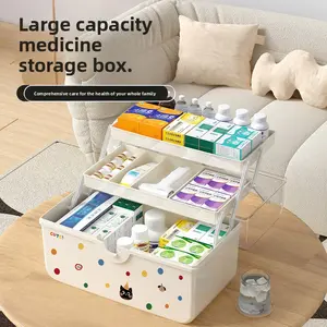 Large capacity medicine box, desktop handheld, three-layer transparent medicine storage box with lid, multifunctional creative medicine box