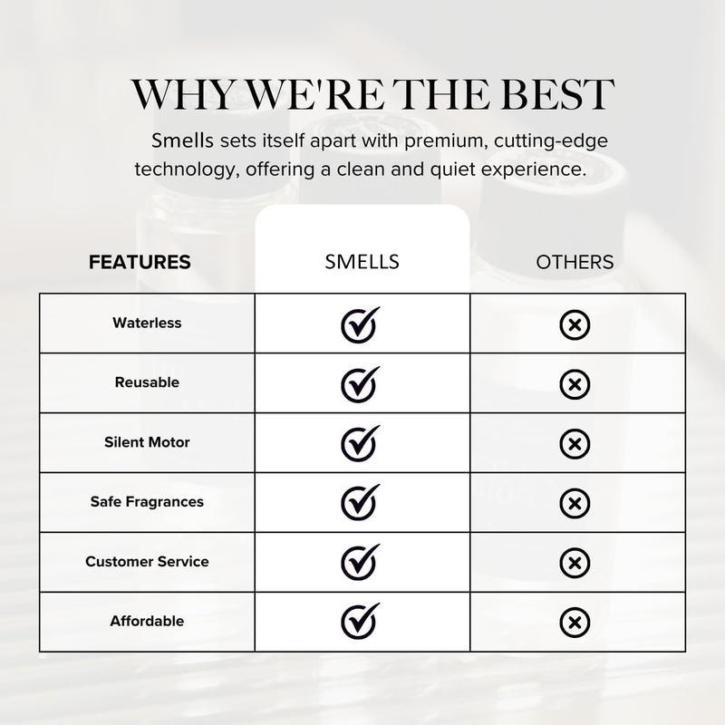 Smart Waterless Scent Diffuser, Aromatherapy Essential Oil Diffuser with Remote Control & 3 Bottles of Fragrance Oils - Home Fragrance Machine for Bedroom, Living Room, Office, Hotel Smart Waterless Scent Diffuser, Aromatherapy Essential Oil Diffuser with Remote Control & 3 Bottles of Fragrance Oils - Home Fragrance Machine for Bedroom, Living Room, Office, Hotel