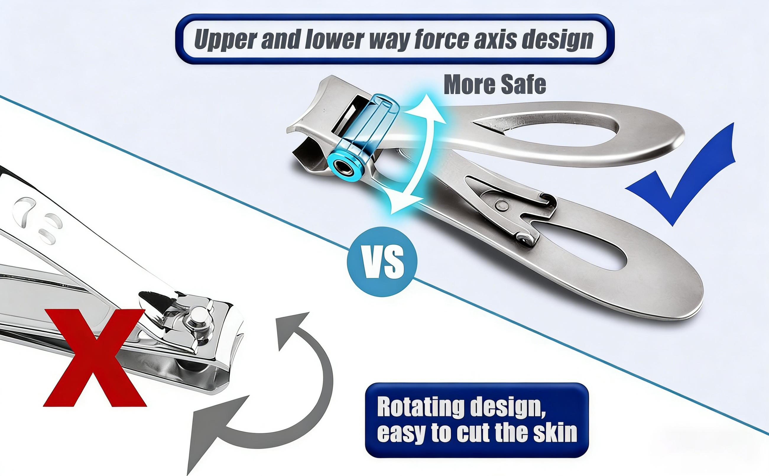 Senior-Friendly Extra Large Toenail Clippers | Oversized Wide Jaw Stainless Steel Nail Clippers for Thick Nails