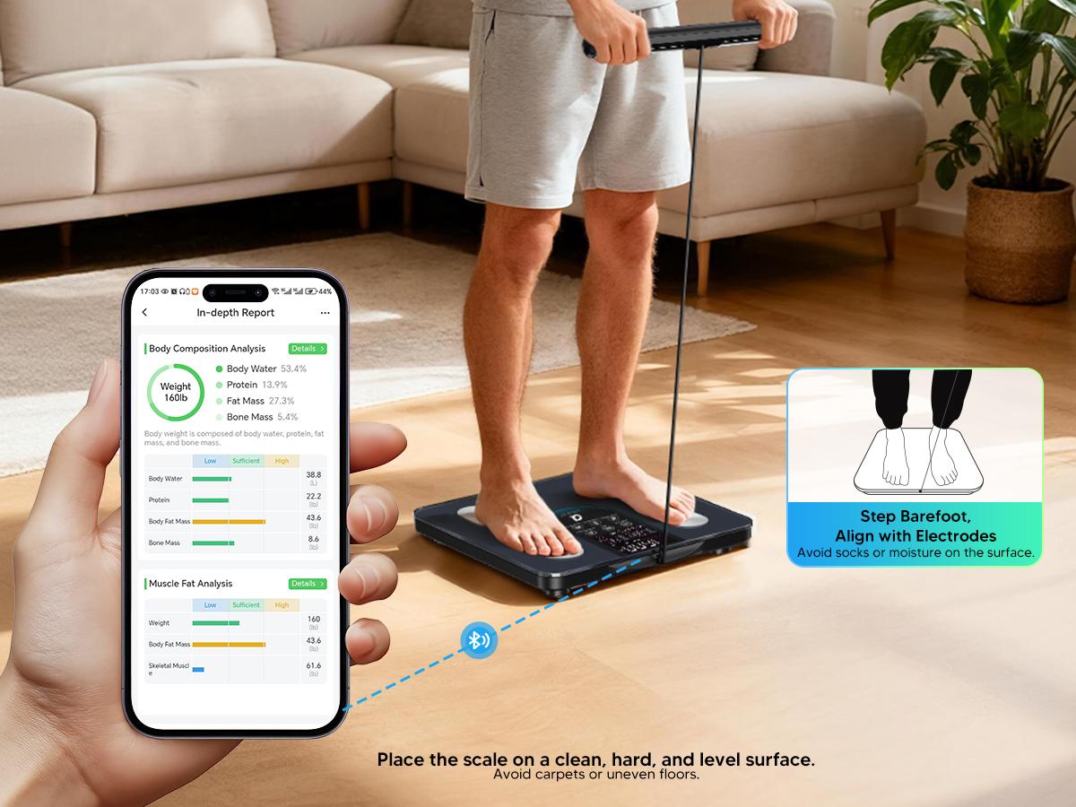 arboleaf 8-Electrode Dual-Frequency BIA Bathroom Scale with 7-in-1 Display for BMI Body Fat Muscle Mass, Segmental Full Body Composition Analyzer, 50+ Metrics in App