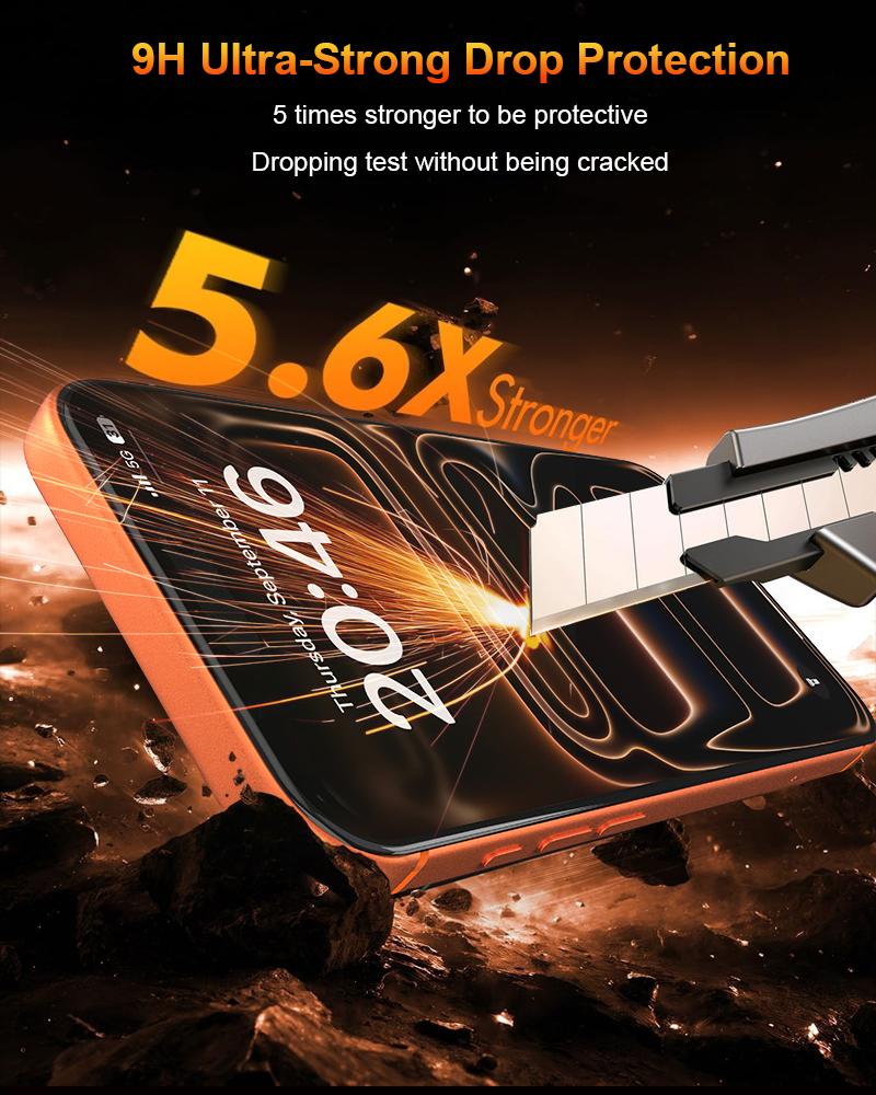 One Fish 360° Privacy Screen Protector 2 Pack for iPhone Full Coverage Anti-Spy Electroplated Fingerprint-Proof 4 Sides Protection