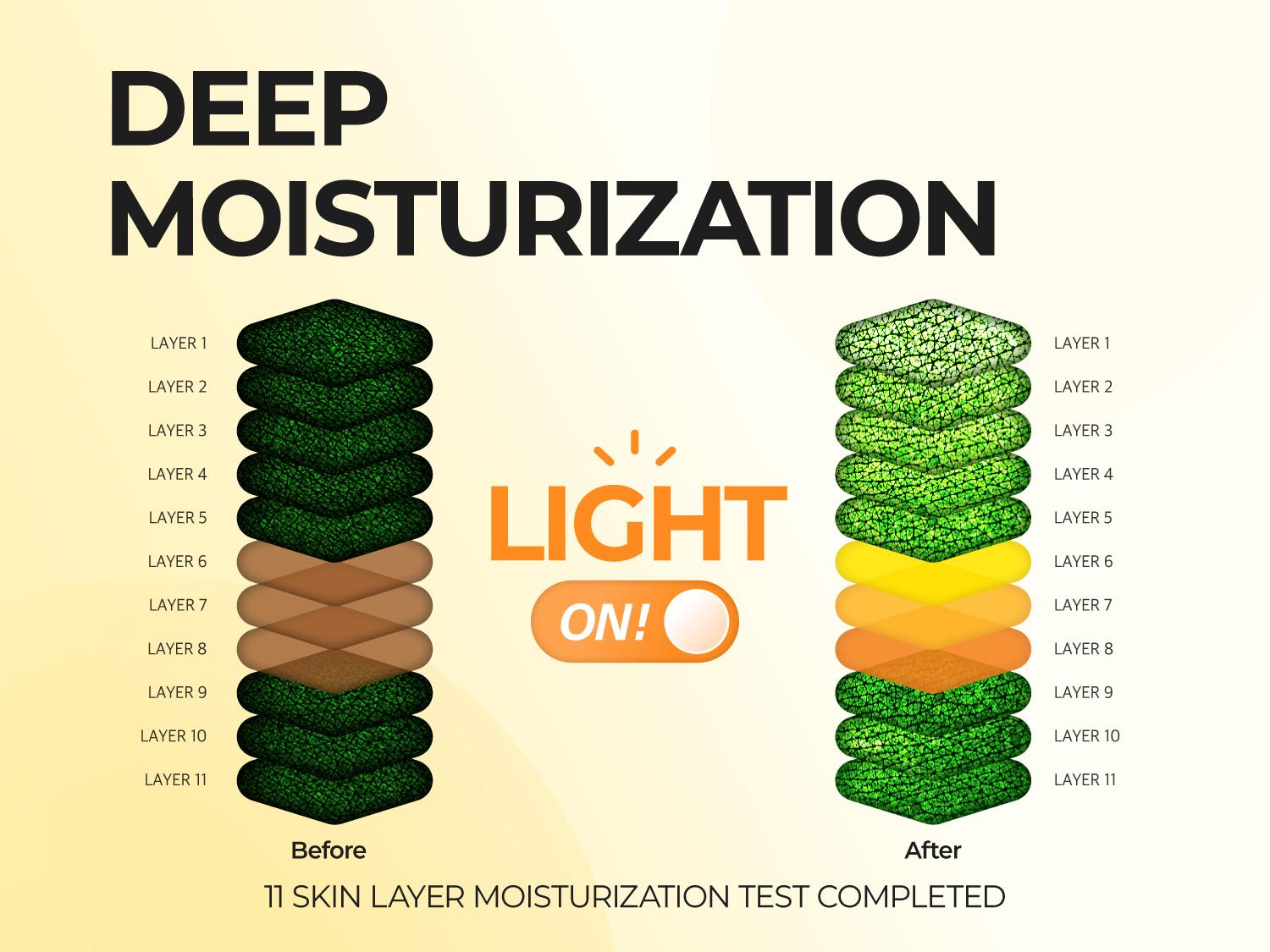 [numbuzin official shop] No.5 Sheet Mask | Vitamin Spotlight Sheet Mask | 4 Sheets