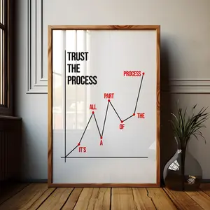 [SALE UP TO 50% + FREE SHIP]  Minimalist Motivational Poster Inspirational Quote Art