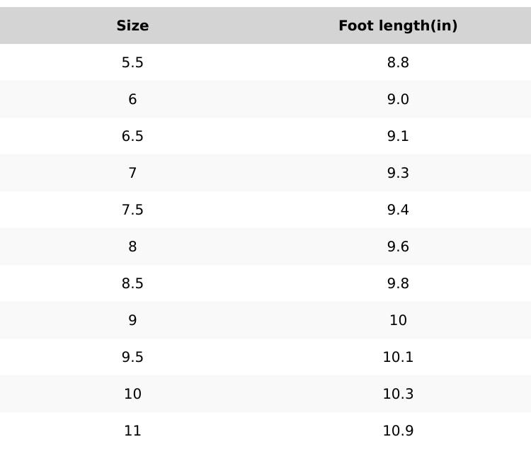 Women's Piont-Toe Embroidered Western Cowboy Chunky Heels Boots Knee High Vintage Style Pointed Toe Cowgirl Boots with Intricate Pattern Side Zipper Boots for Casual Festival Daily Wear Fashionable Durable Footwear fall shoe shopping SpringStatements